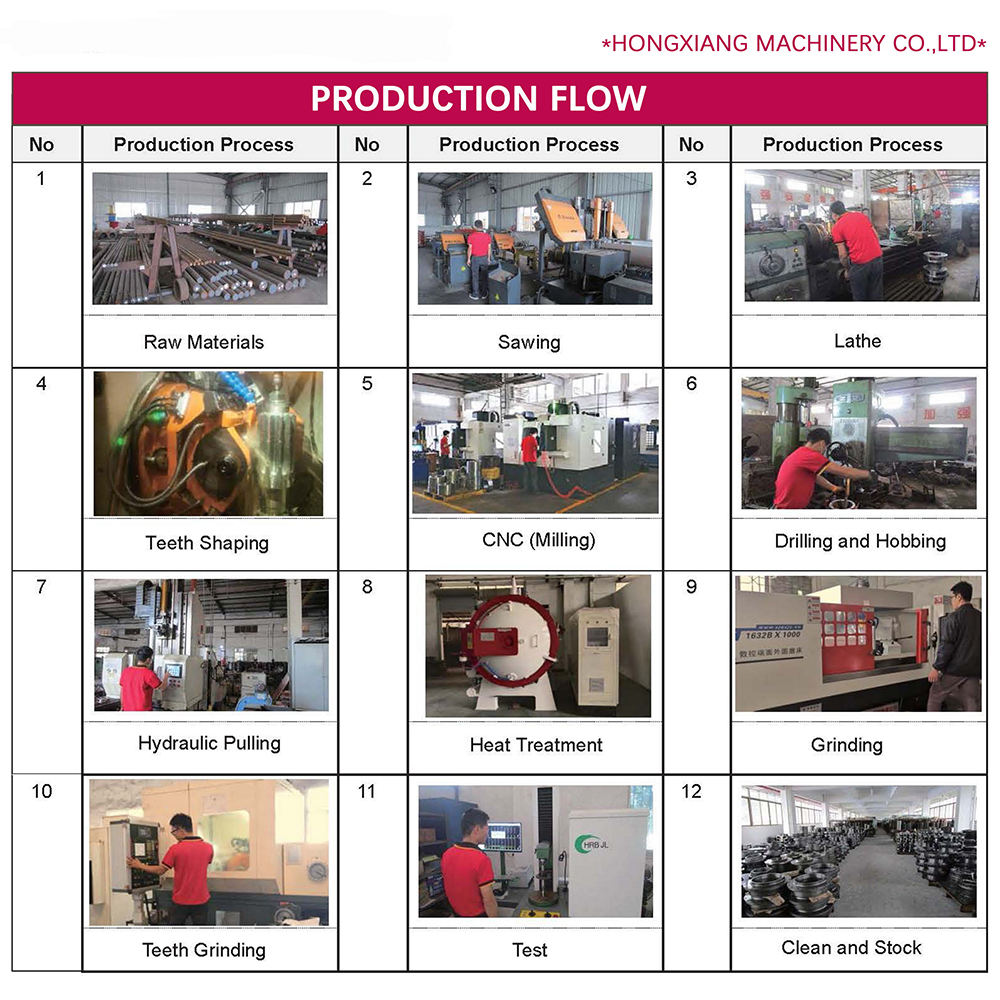 Caja de cambios de reducción de transmisión final del oscilación de la transmisión de la impulsión del oscilación del excavador de BN SK200-5 para KOBELCO SK200-5